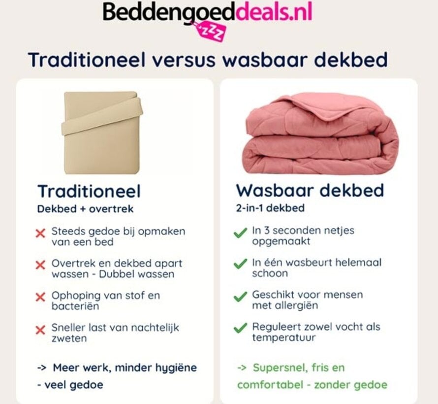 Dekbed Zonder Overtrek - Oud Roze Velvet