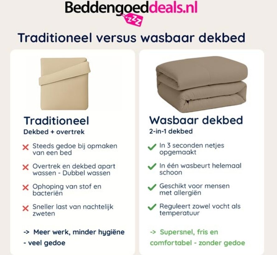 Dekbed Zonder Overtrek - Taupe Waffle
