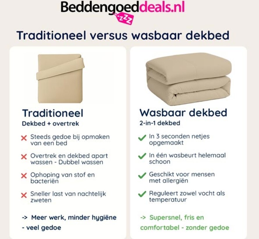 Dekbed Zonder Overtrek - Zand Waffle