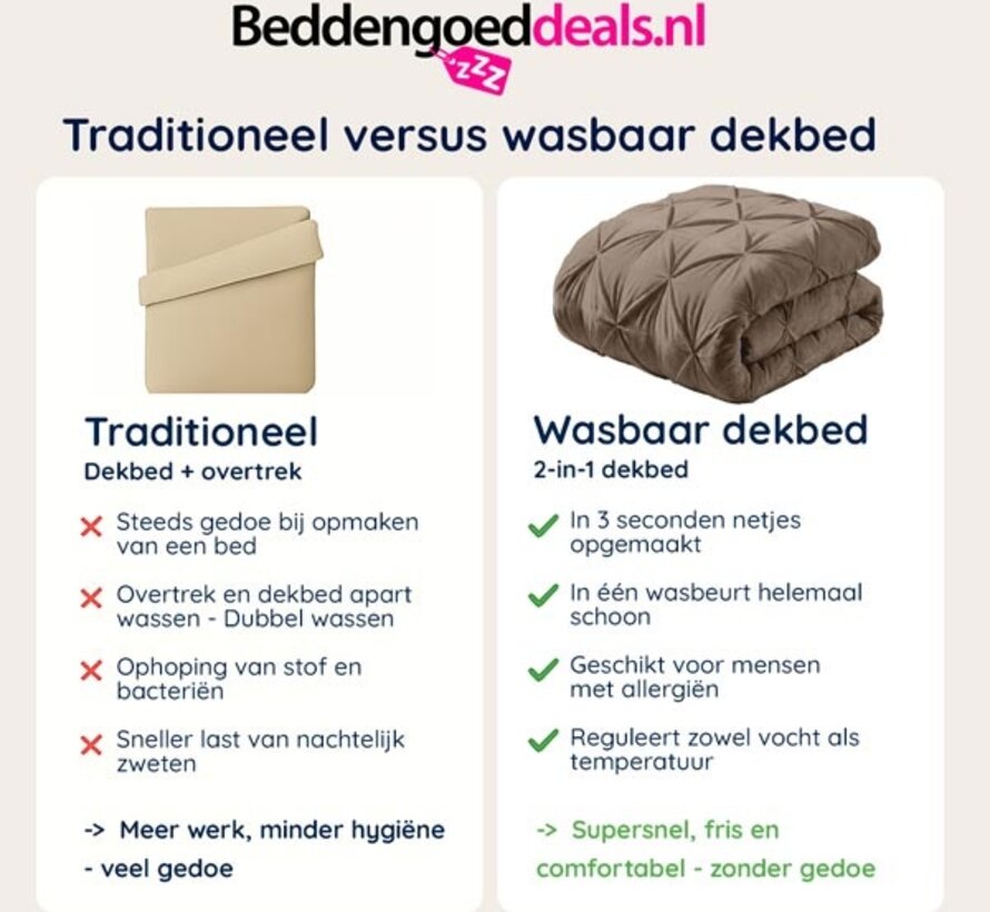 Dekbed Zonder Overtrek - Taupe Velvet Diamond Pintuck