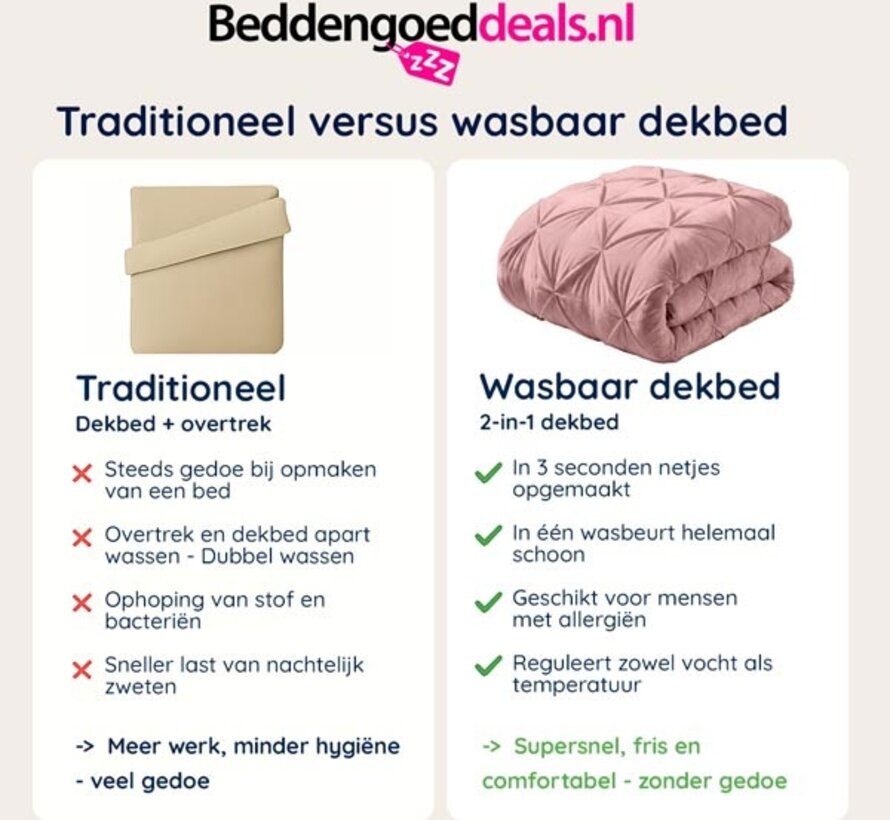Dekbed Zonder Overtrek - Roze Velvet Diamond Pintuck