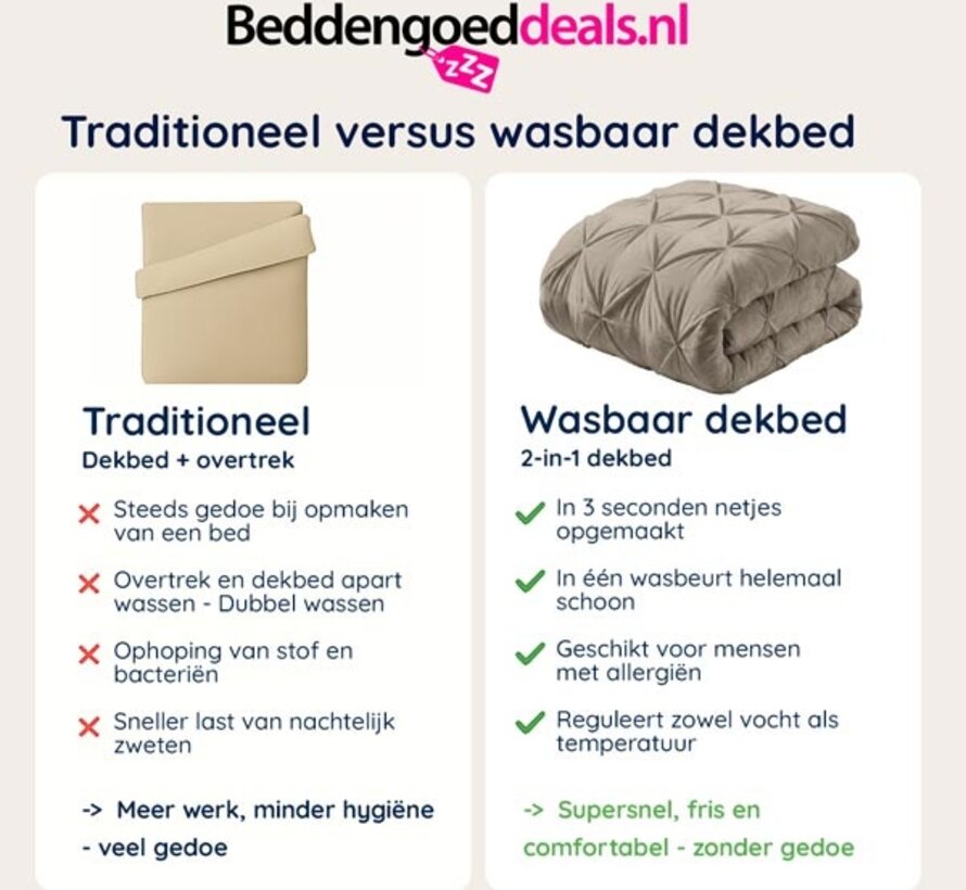 Dekbed Zonder Overtrek - Licht Taupe Velvet Diamond Pintuck