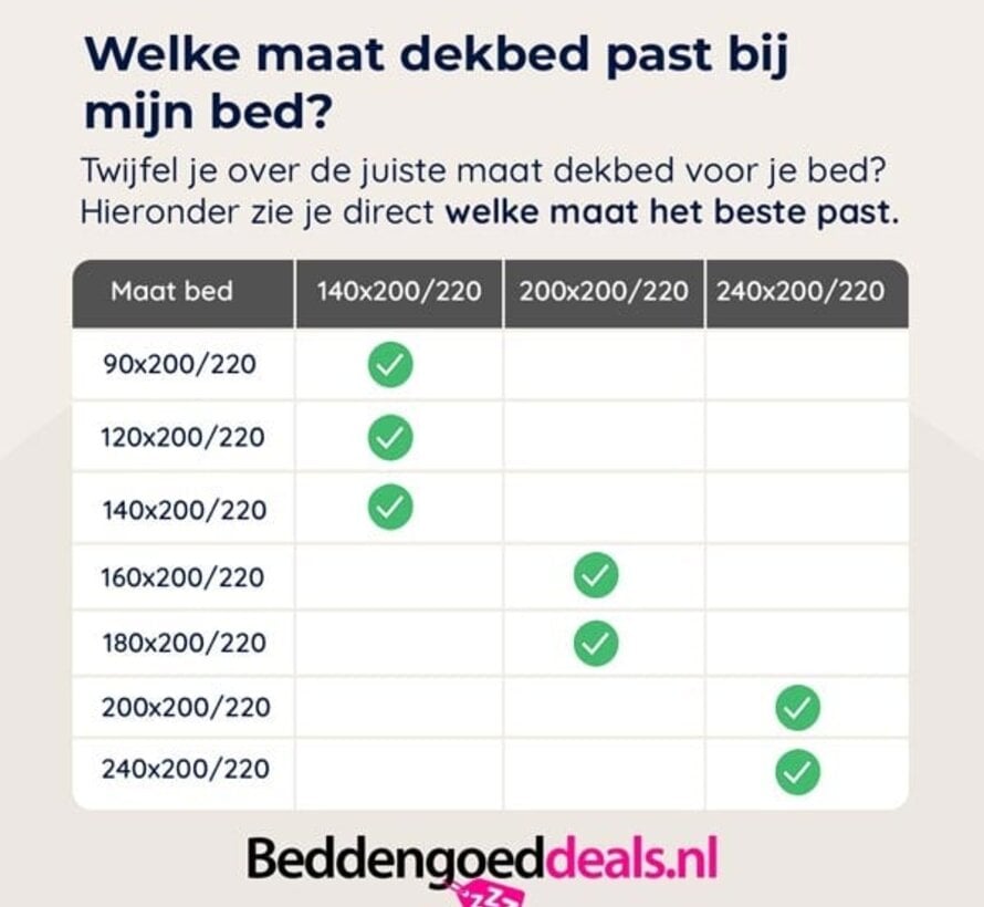Dekbed Zonder Overtrek - Groen/Taupe Lazy