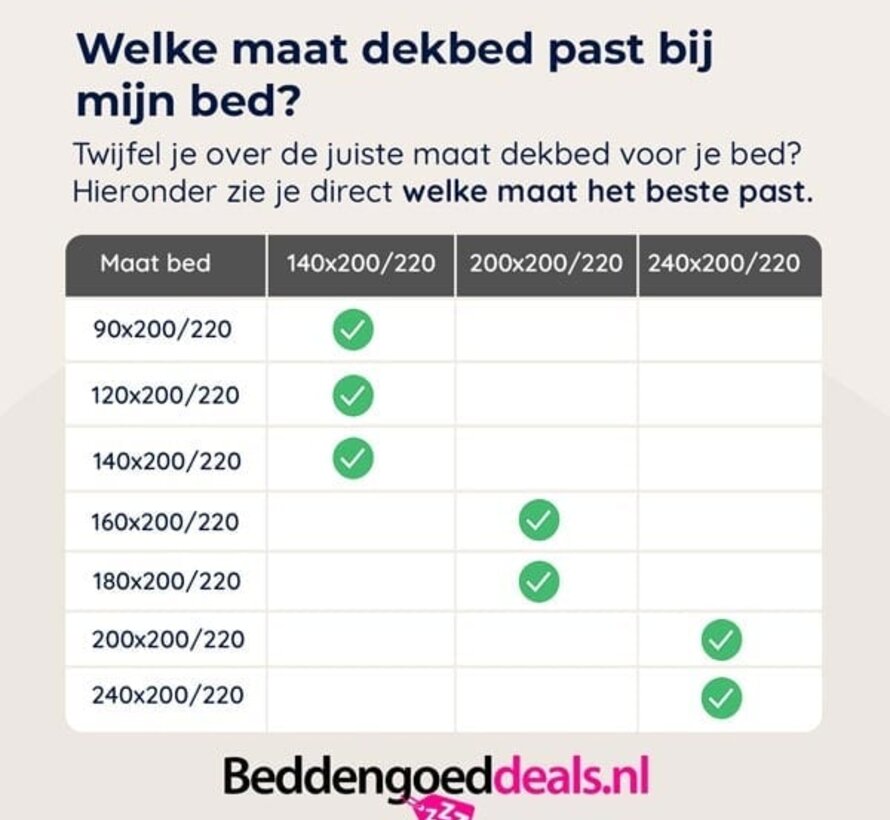 Dekbed Zonder Overtrek - Groen Lazy