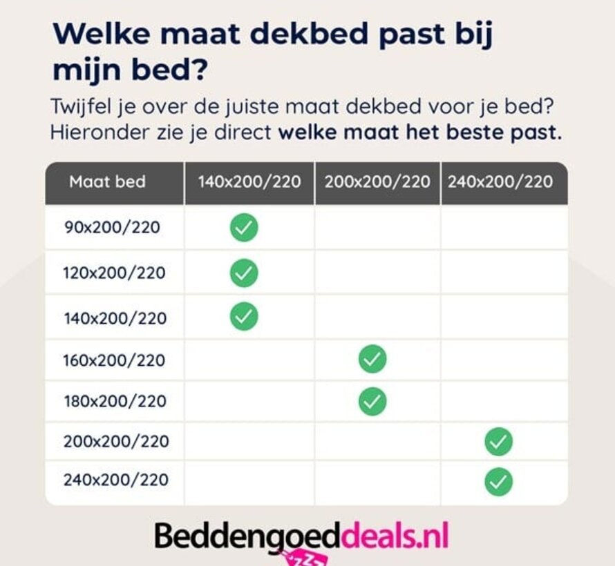 Dekbed Zonder Overtrek - Beige Perkaal Katoen - Lazy