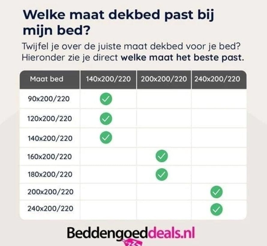 Dekbed Zonder Overtrek - Sander - Lazy