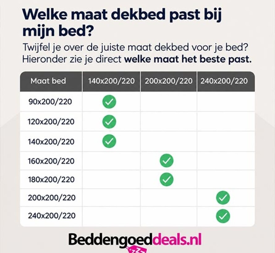 Dekbed Zonder Overtrek - Stephanie - Lazy