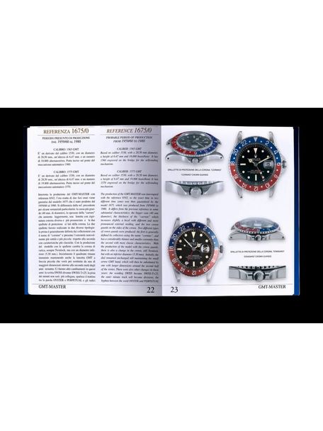 Rolex GMT-Master