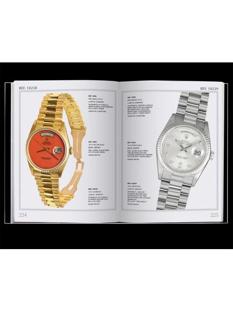 Rolex Day-Date - WRIST ICONS