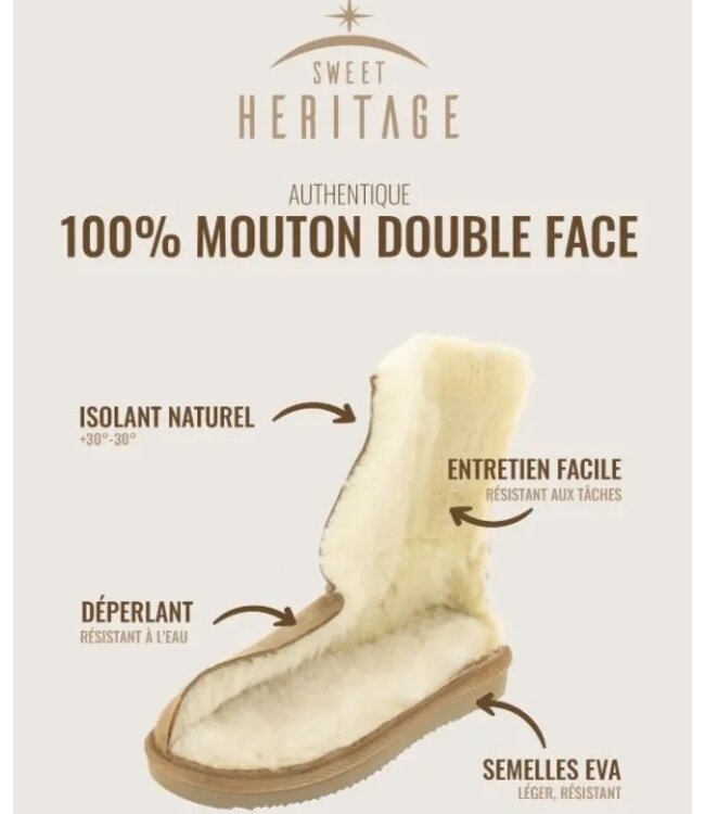 Sweet Heritage enkelboots lamswol groen