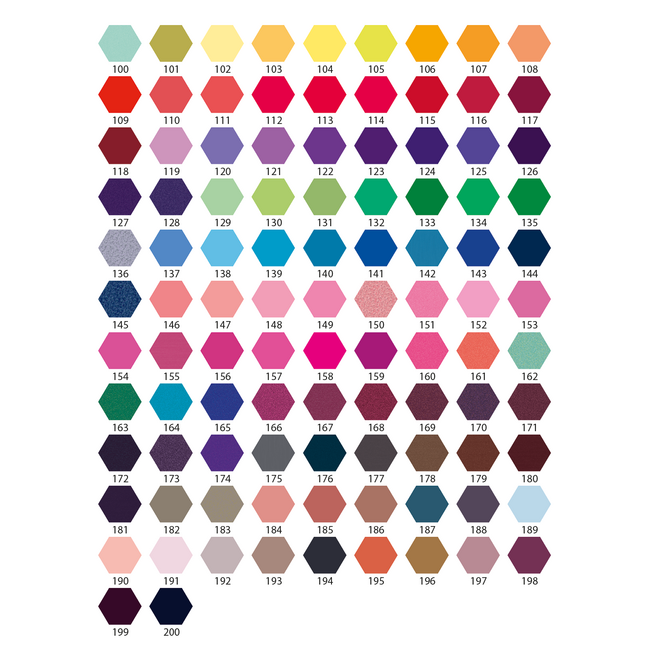 Gelpolish Kit Grande