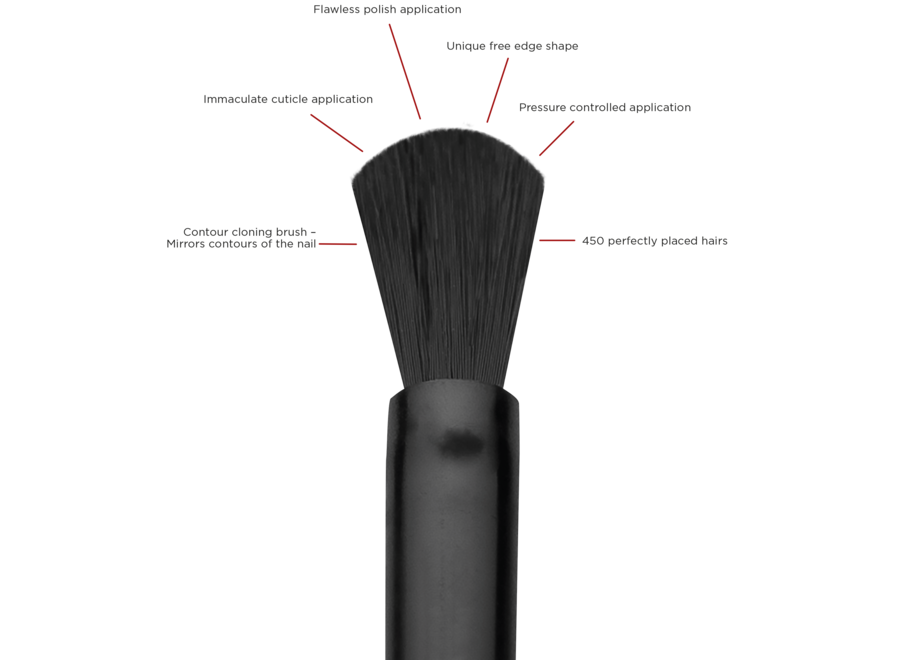 Soak Off Gel Polish #168 Grasshopper (7ml)