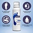 Cracked Heel Formula