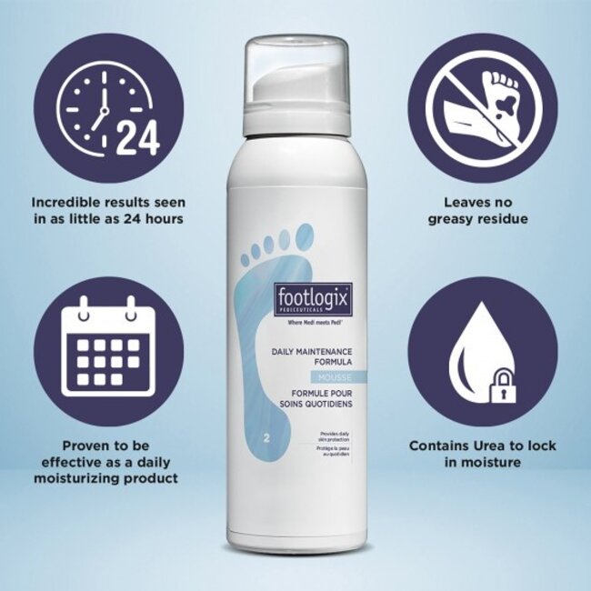 Daily Maintenance Formula