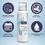 Daily Maintenance Formula