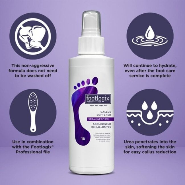 Professional Callus Softener