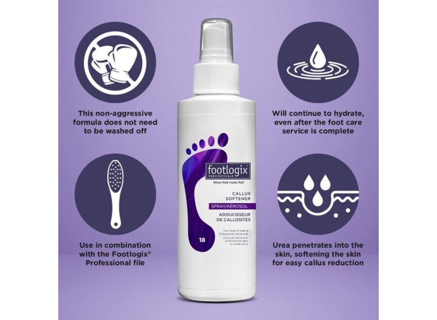 Professional Callus Softener 946ml