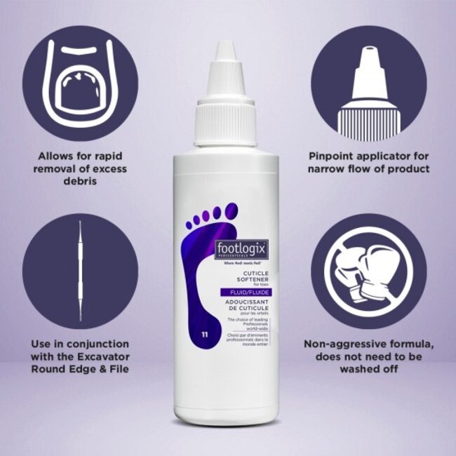 Professional Cuticle Softener