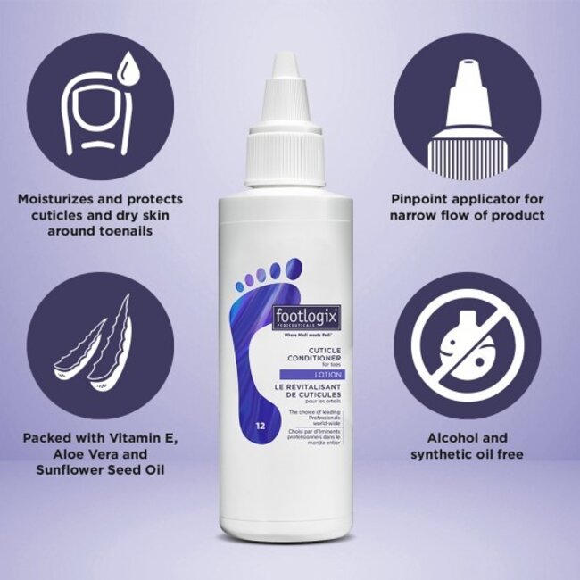 Professional Cuticle Conditioner