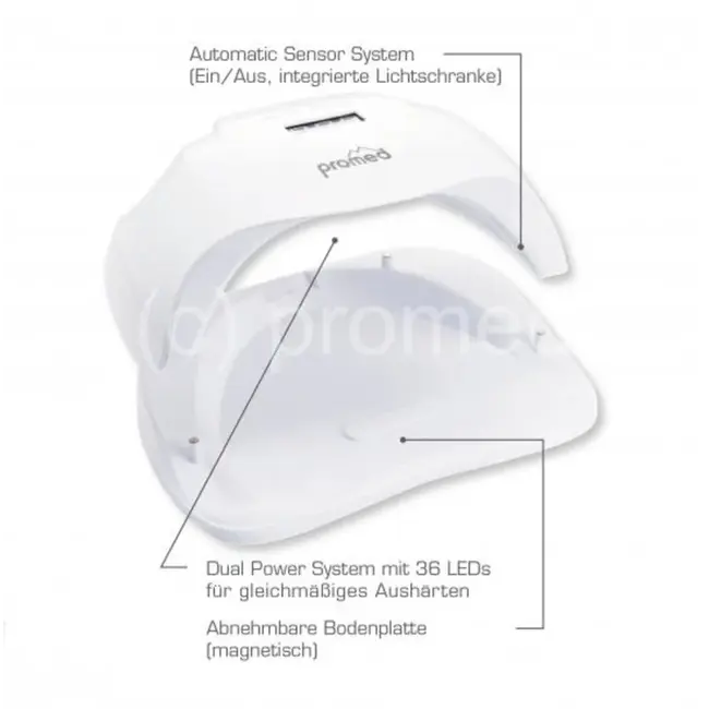 UVL-54 All-In LED Lamp