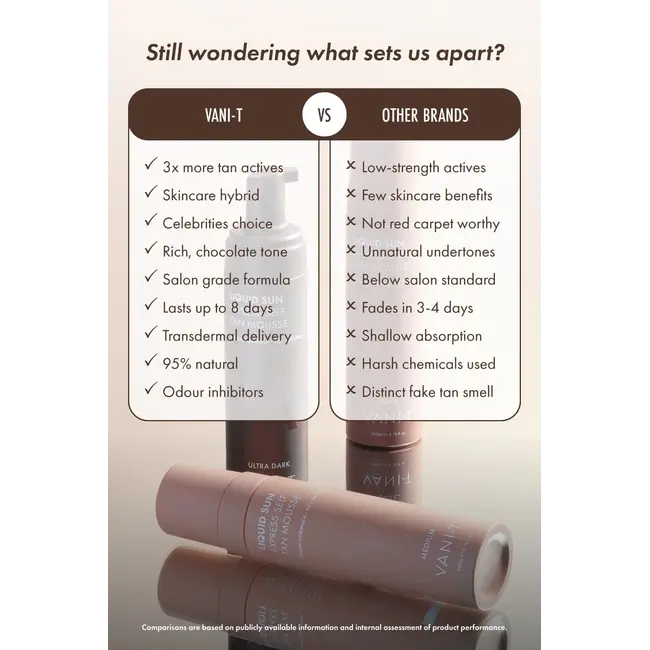 Liquid Sun® Express Self Tan Mousse