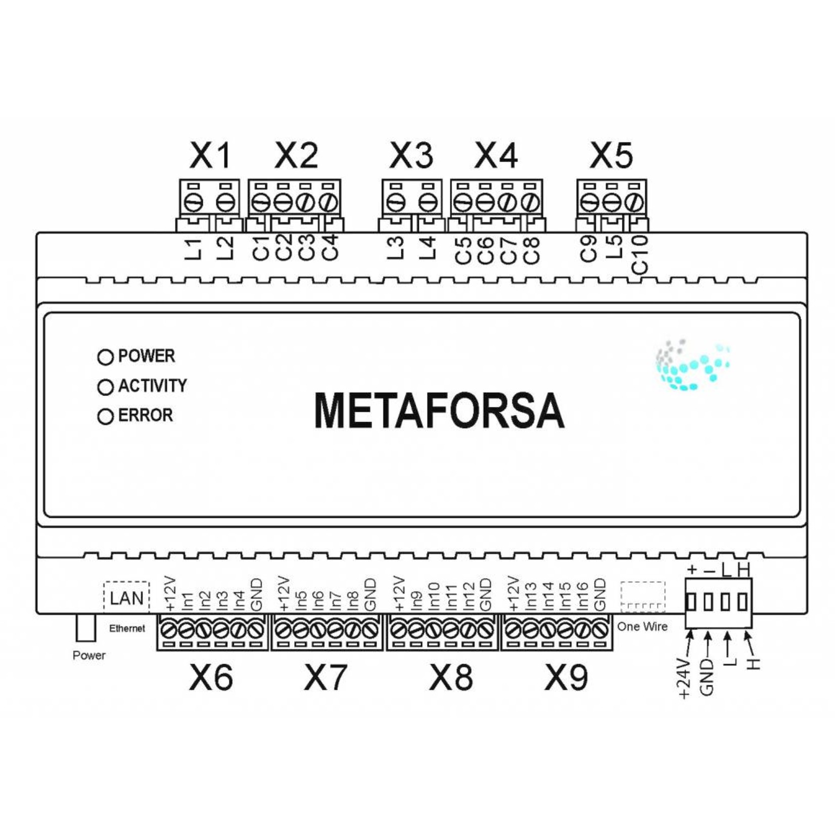 Larnitech MF-10 - Metaforsa server