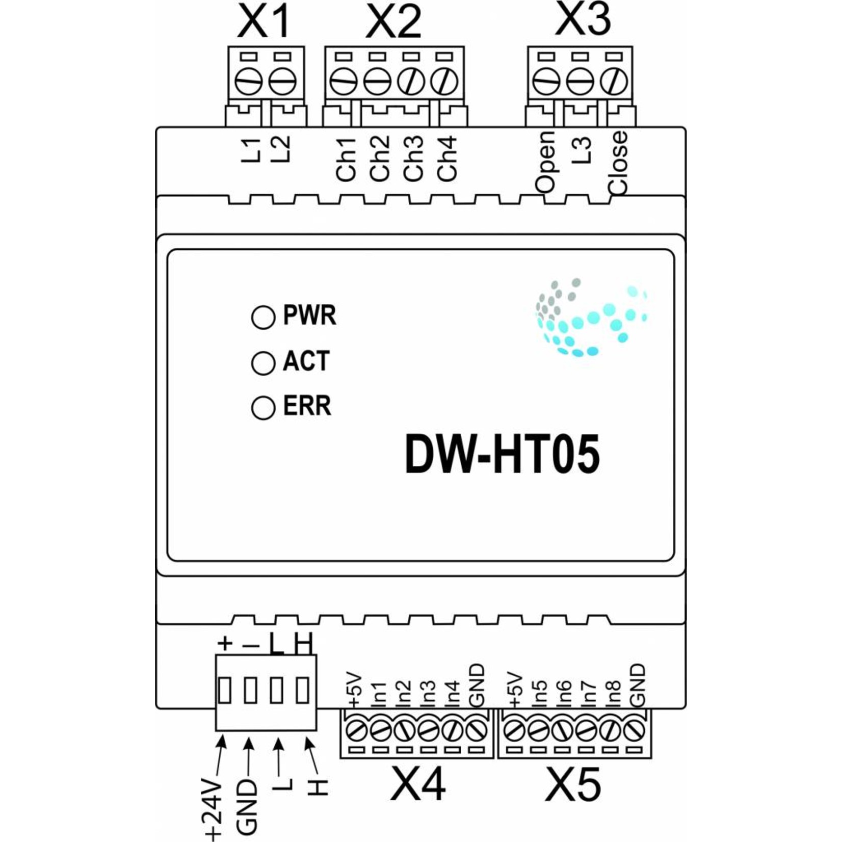 Larnitech DW-HT05 - 5-kanaals uitbreidingsmodule voor Metaforsa