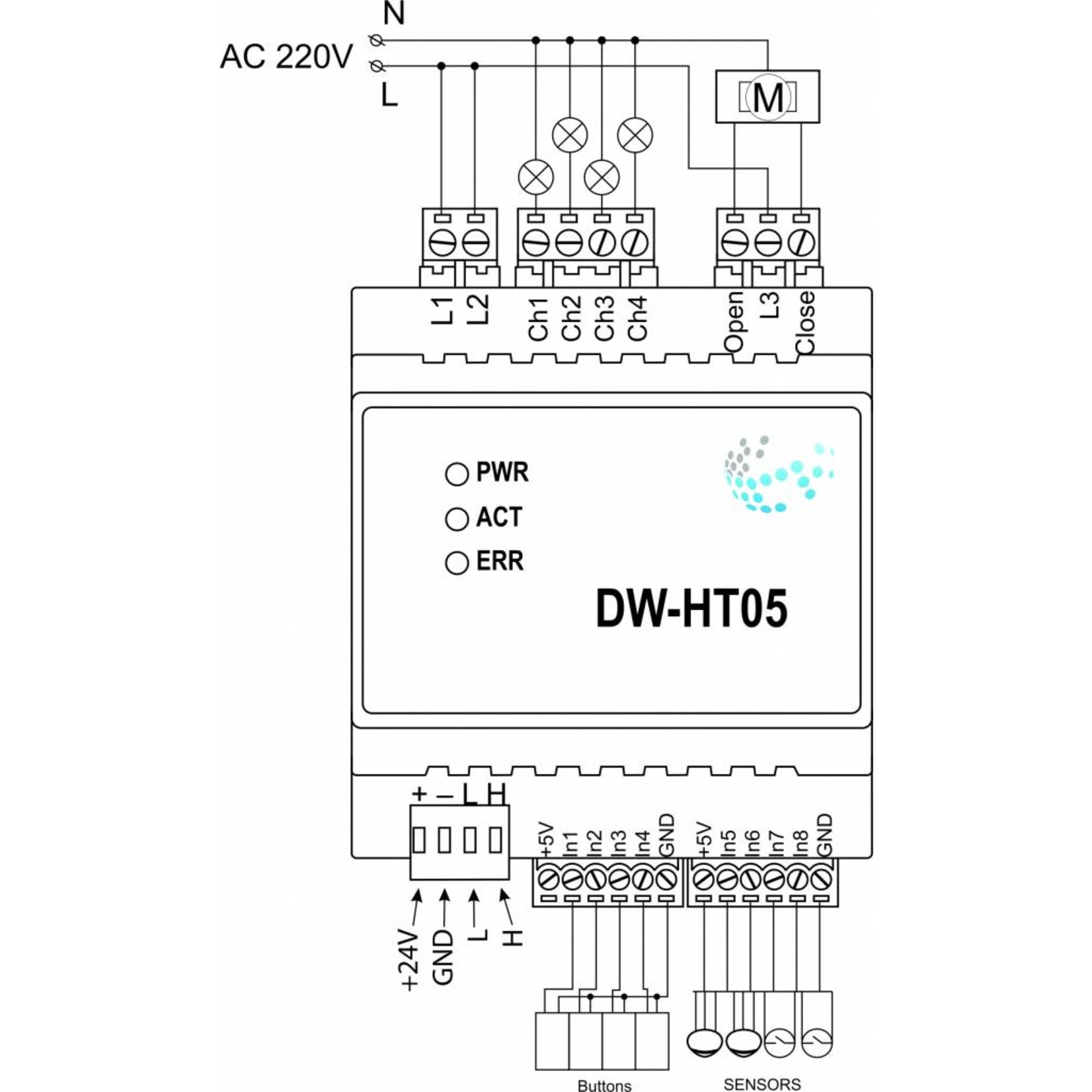 Larnitech DW-HT05 - 5-kanaals uitbreidingsmodule voor Metaforsa