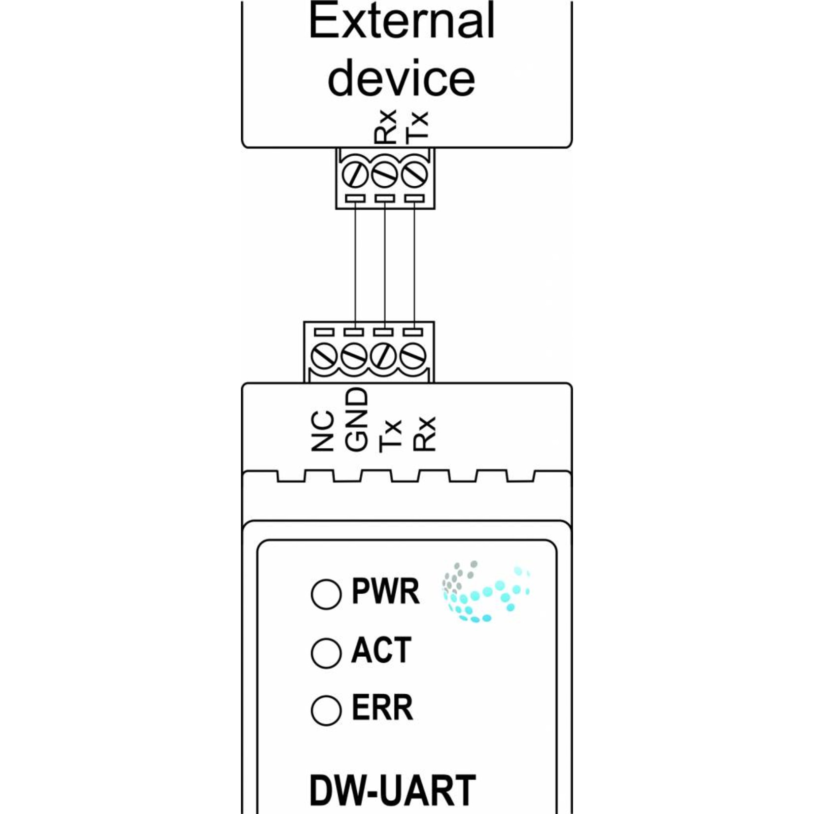 Larnitech DW-UART - DIN-rail UART-interface
