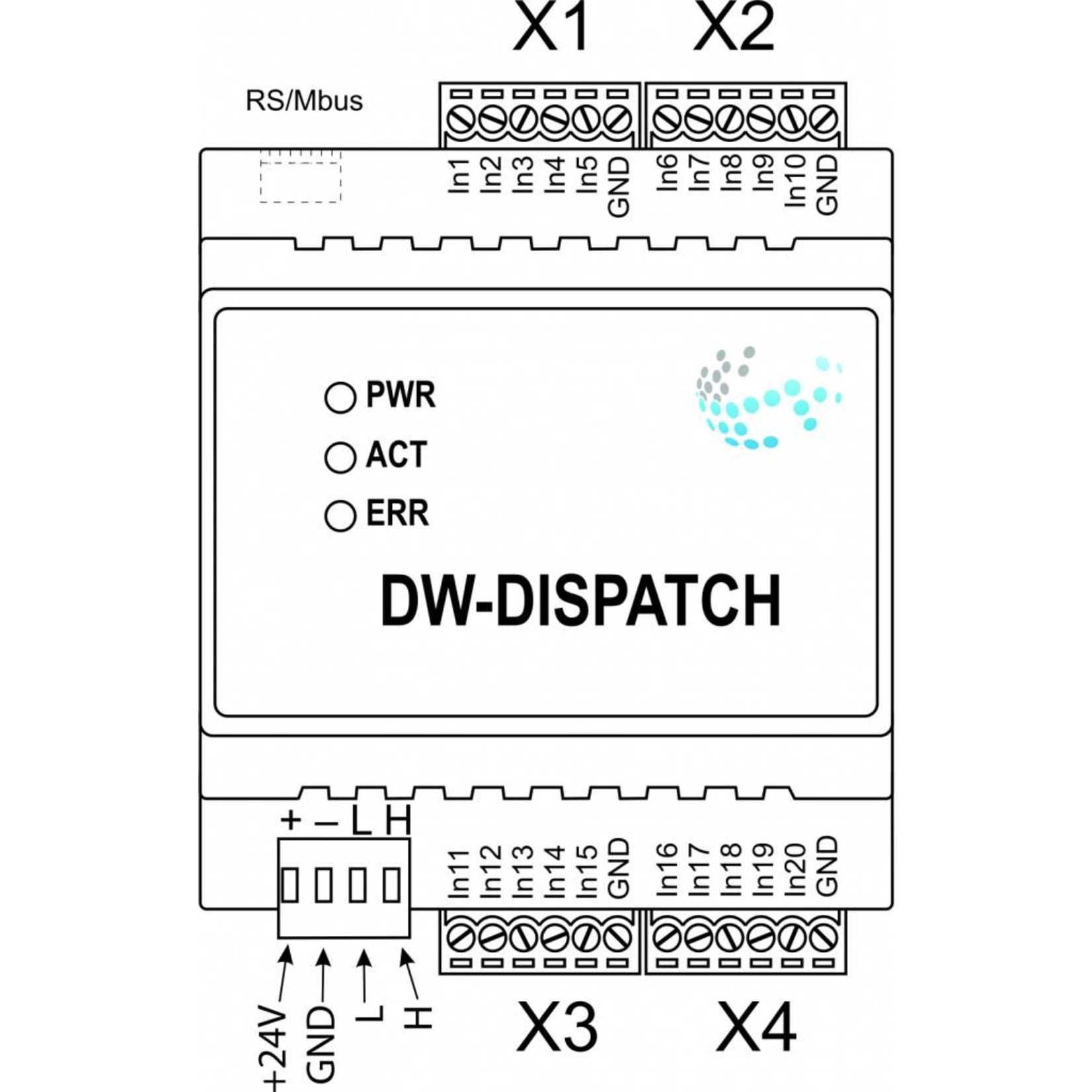 Larnitech DW-DISPATCH - DIN-rail metering module