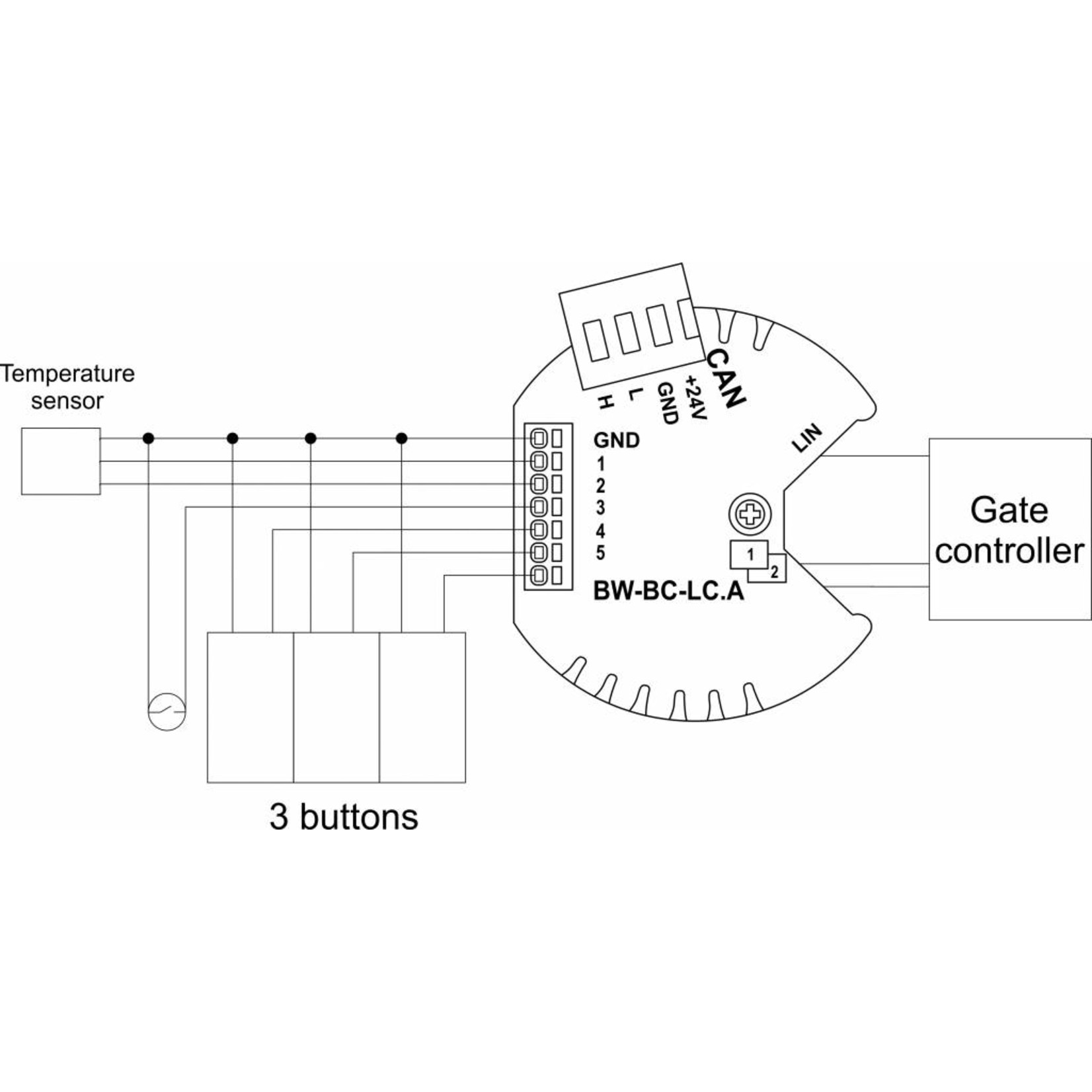 Larnitech BW-BC-LC - 1-channel blinds control actor