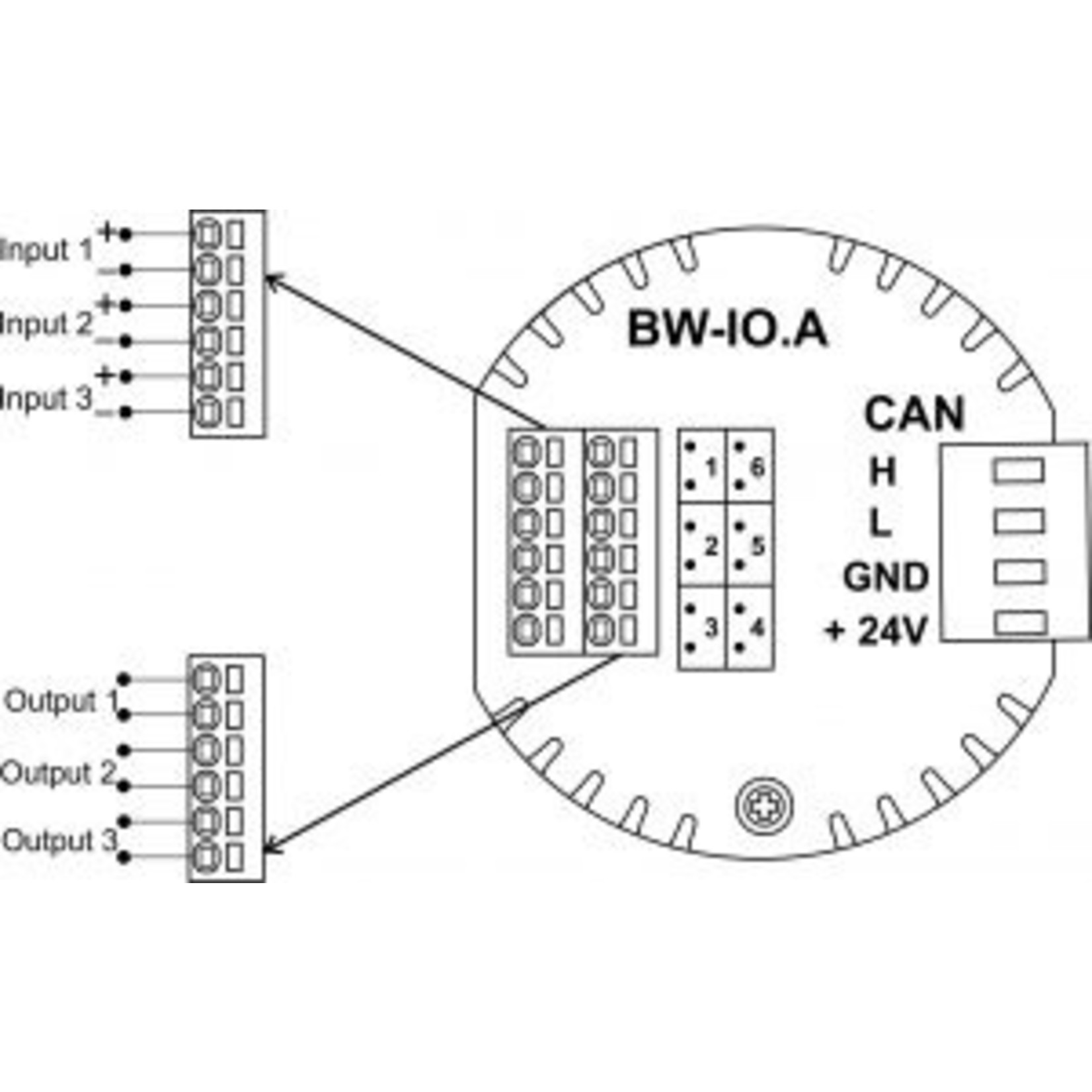 Larnitech Larnitech BW-IO - IO-interface