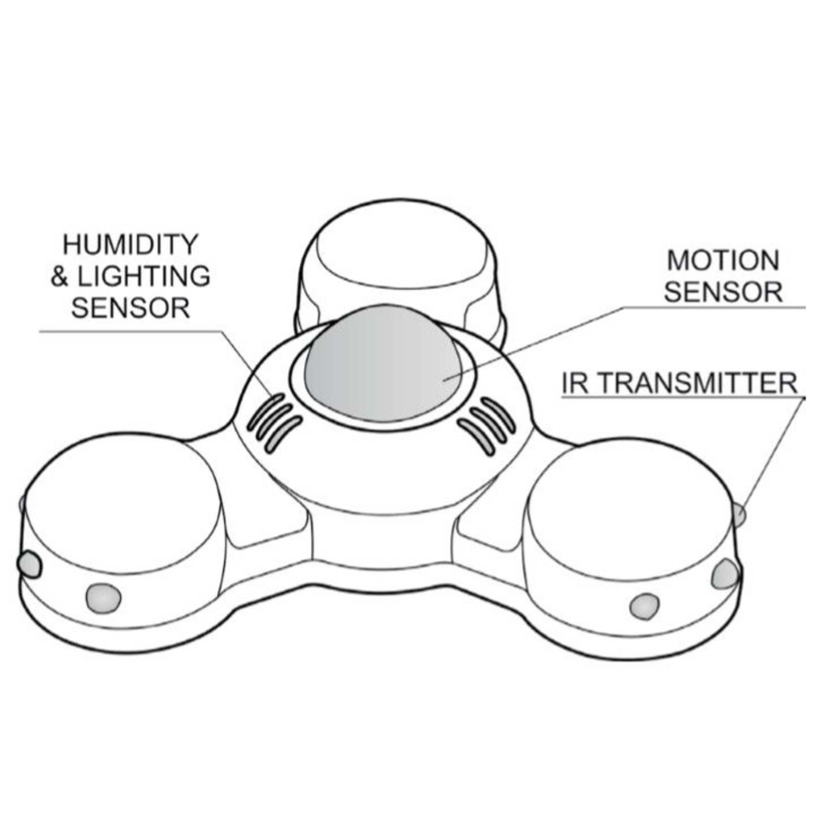 Larnitech CW-HTMLI - Multi-sensor for humidity, motion, lighting and also an infrared emitter.