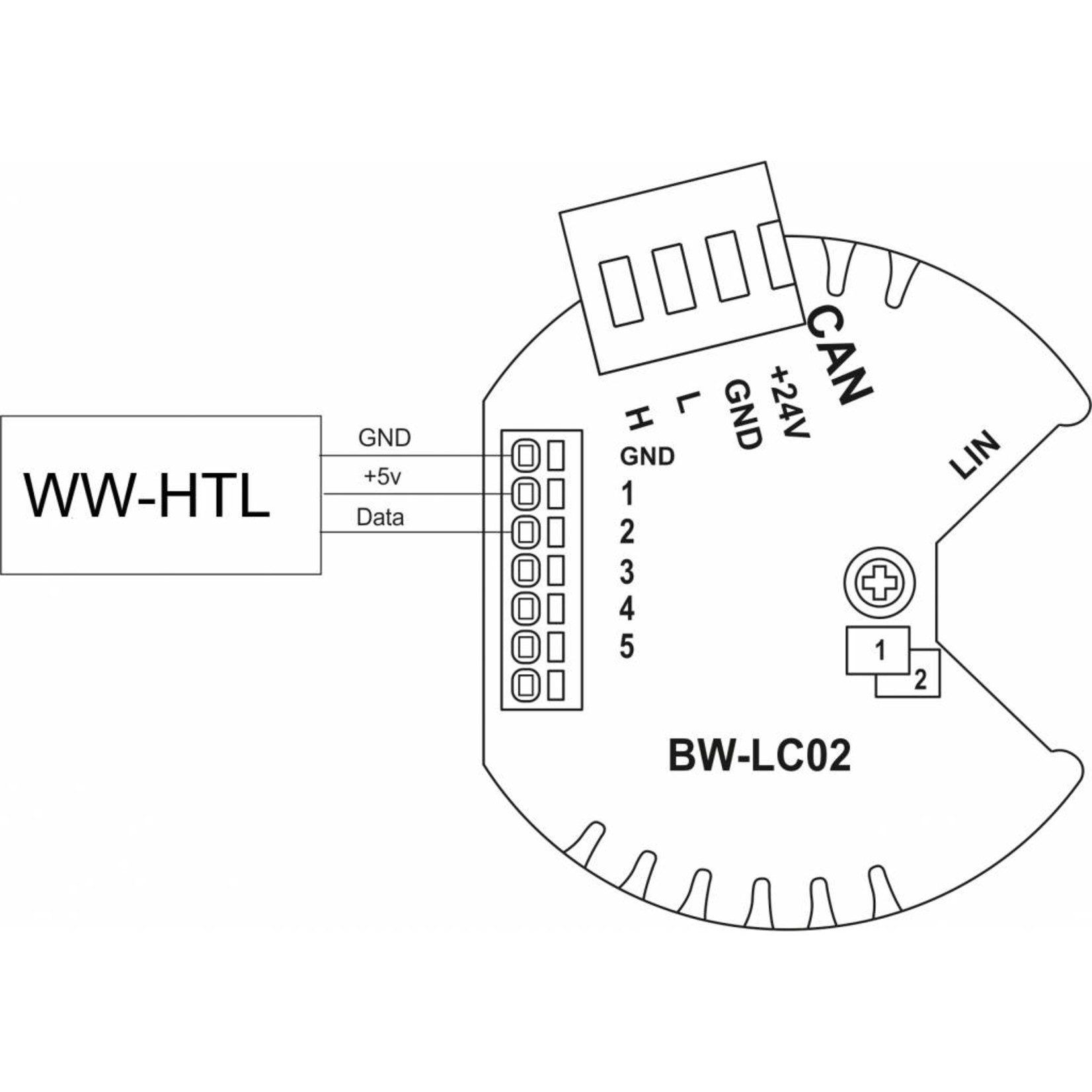Larnitech WW-HTL - Multi-sensor for lighting, temperature and humidity