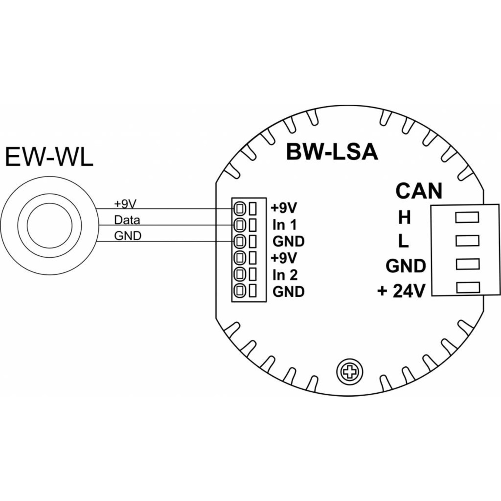 Larnitech EW-WL - build-in floor lekkage sensor