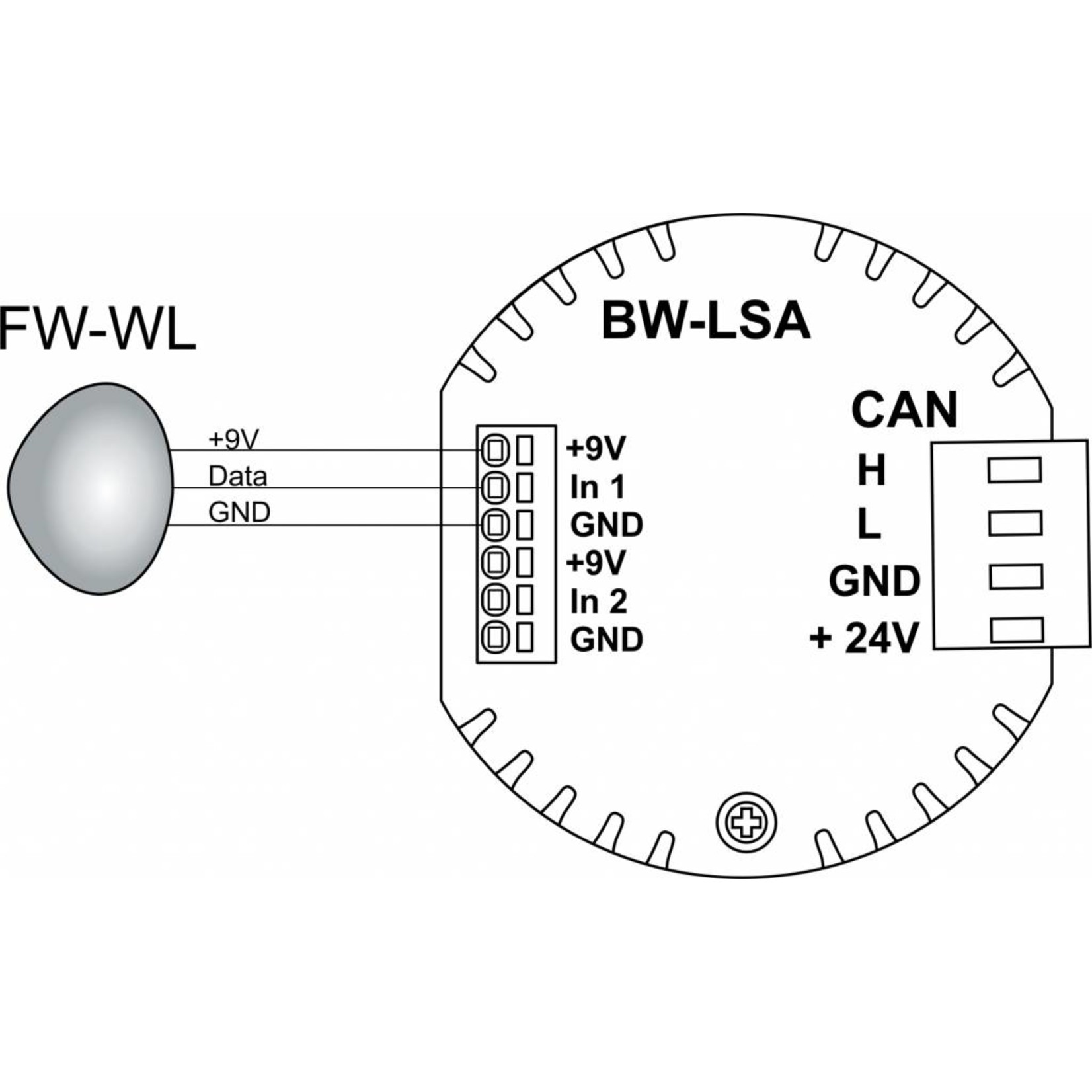 Larnitech FW-WL - On-the-floor water leakage sensor