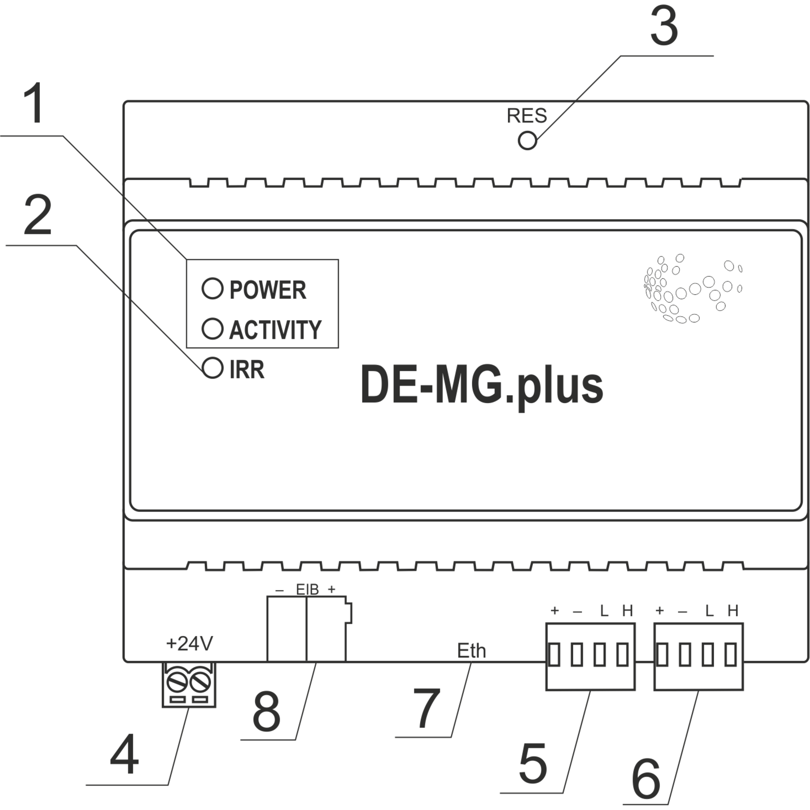 Larnitech DE-MG.plus (Main Gateway - Server)