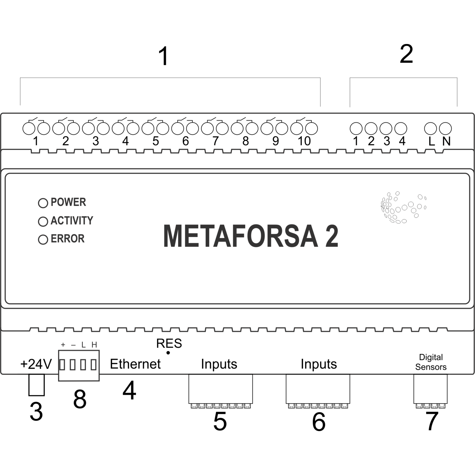 Larnitech MF-14 - OEM - Metaforsa server - Alleen de server zonder voeding e.d.