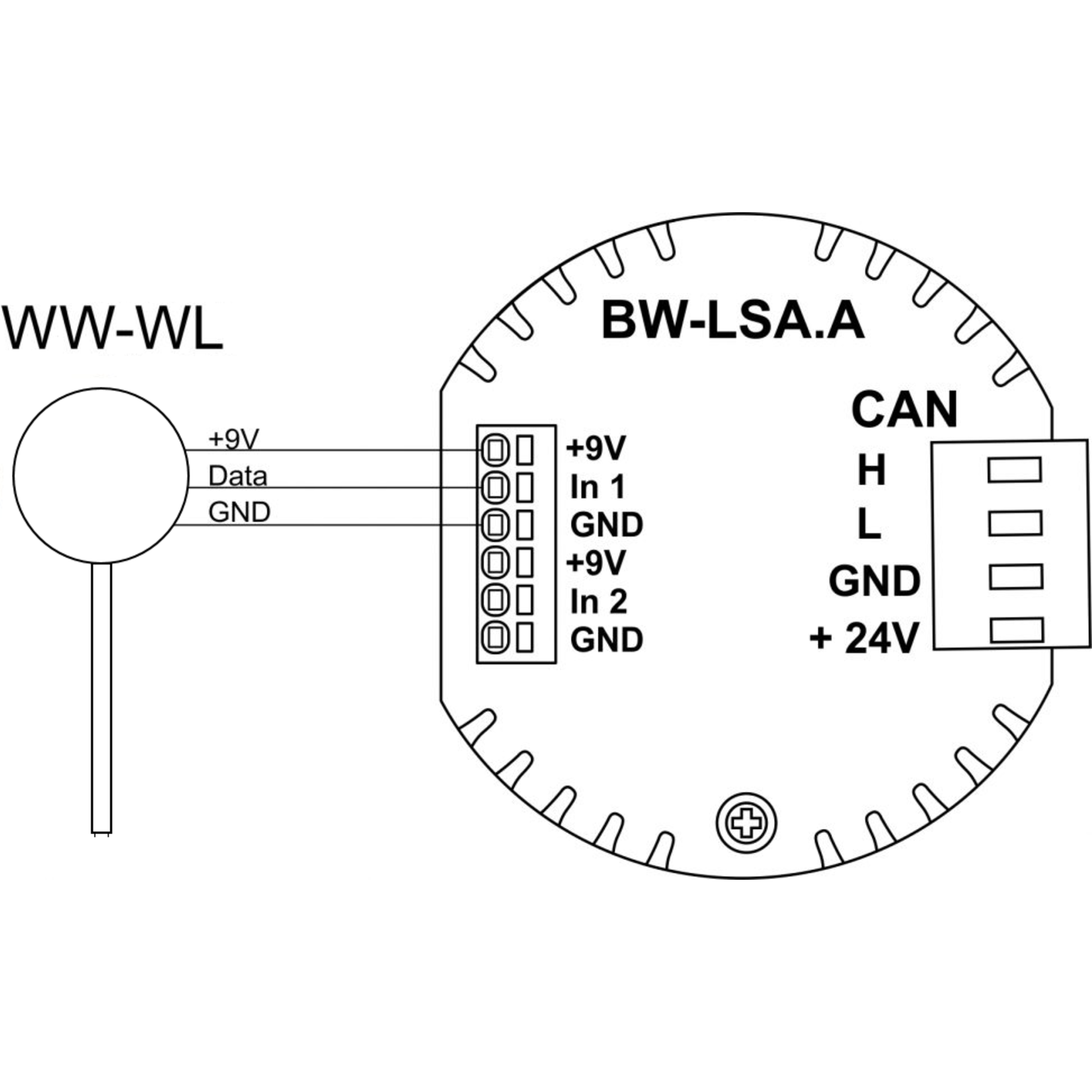 Larnitech WW-WL - Wall leakage sensor