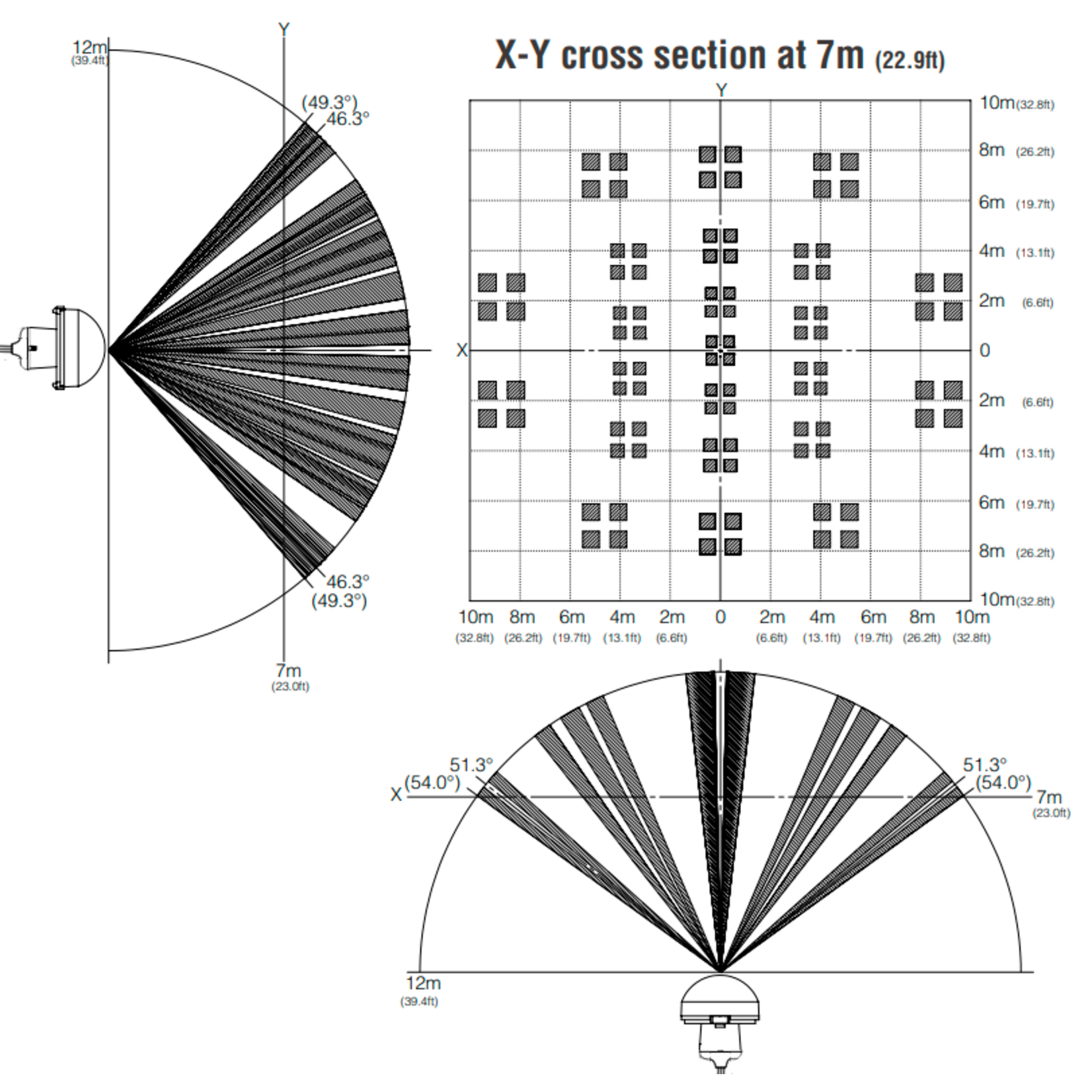 Larnitech CW-CO2 - Sensor for CO2, temperature, humidity, motion, lighting and infrared emitter - White
