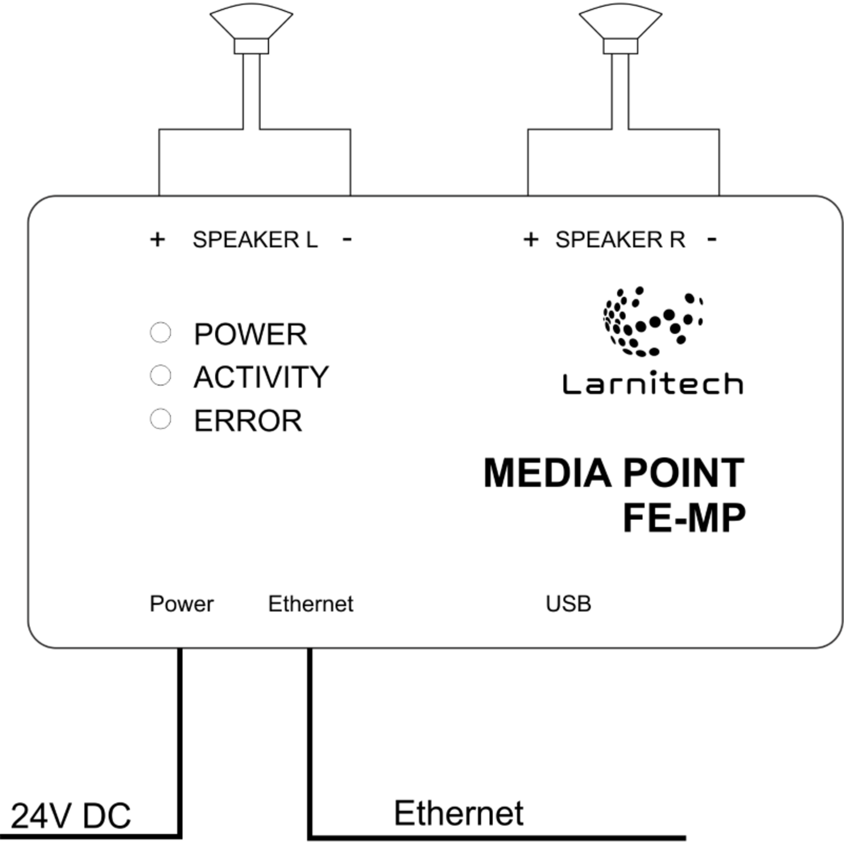 Larnitech FE-MP - Media Point