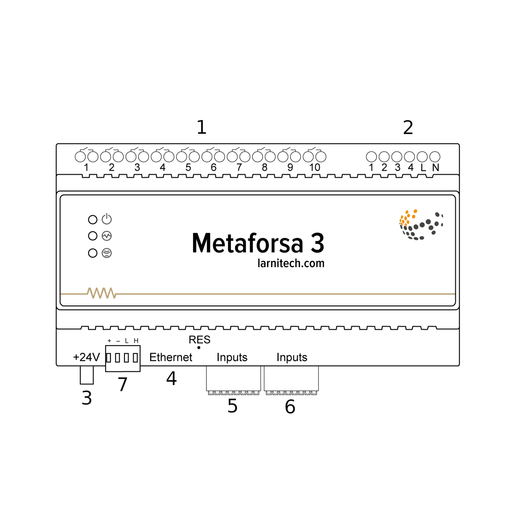 Larnitech Metaforsa 3 server - Complete kit including power supply and sensors