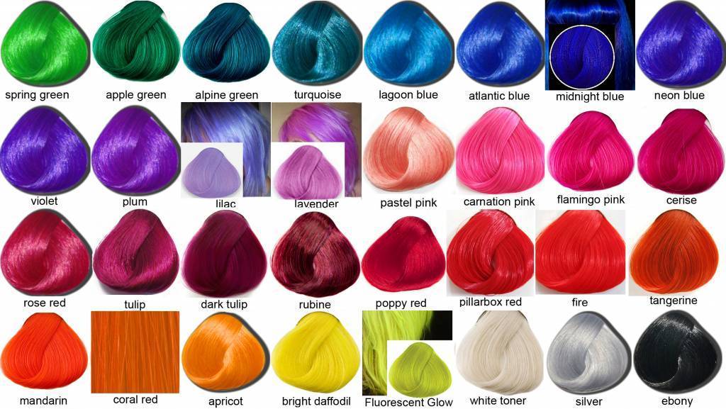 Tigi Creative Color Chart