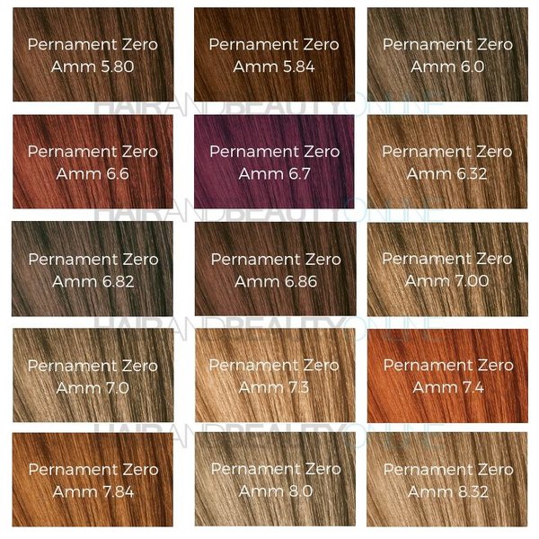 Professional Zero Amm