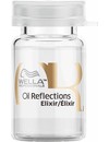 Oil Reflections Luminous Magnifying Elixir 10 x 6ml