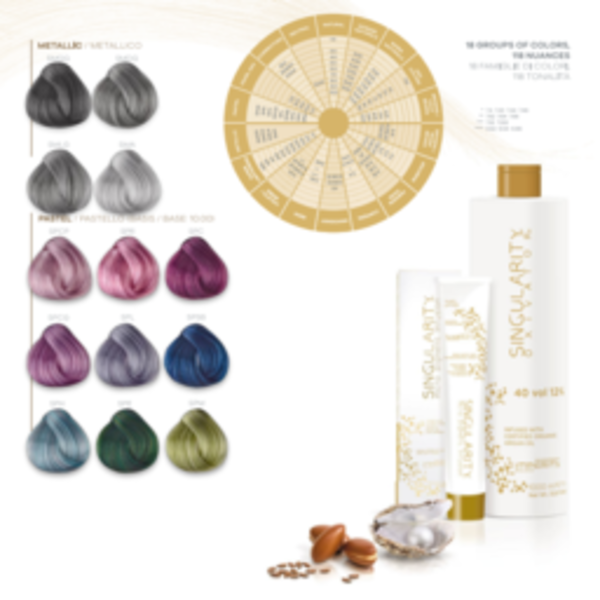 Singularity Color Chart Premium (old chart)