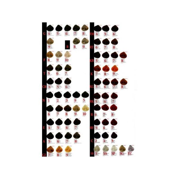 Color chart