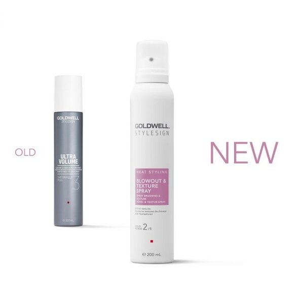 Stylesign BLOWOUT + TEXTURE SPRAY, 200ML