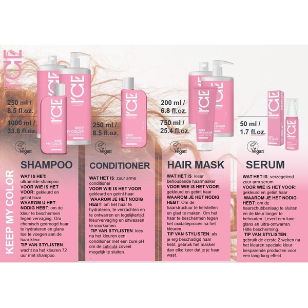 KEEP MY COLOR Masker, 200ml