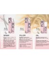 Masque RÉPARER MES CHEVEUX, 200 ml